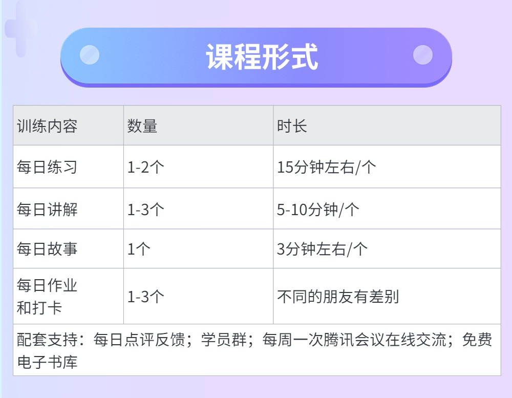 参与《情绪和睡眠训练营》，化解“知道做不到”的难题