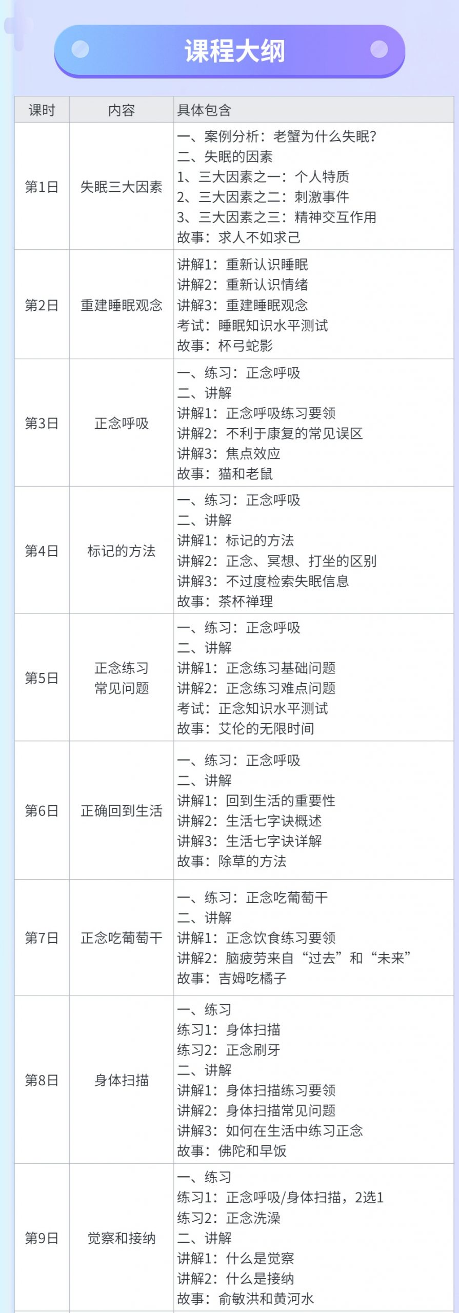 参与《情绪和睡眠训练营》，化解“知道做不到”的难题