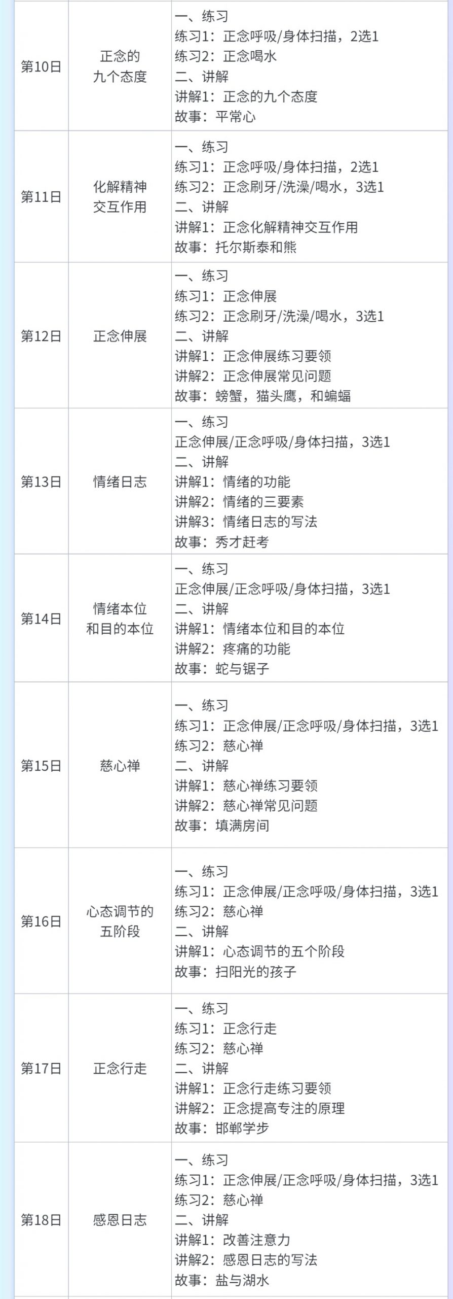 参与《情绪和睡眠训练营》，化解“知道做不到”的难题